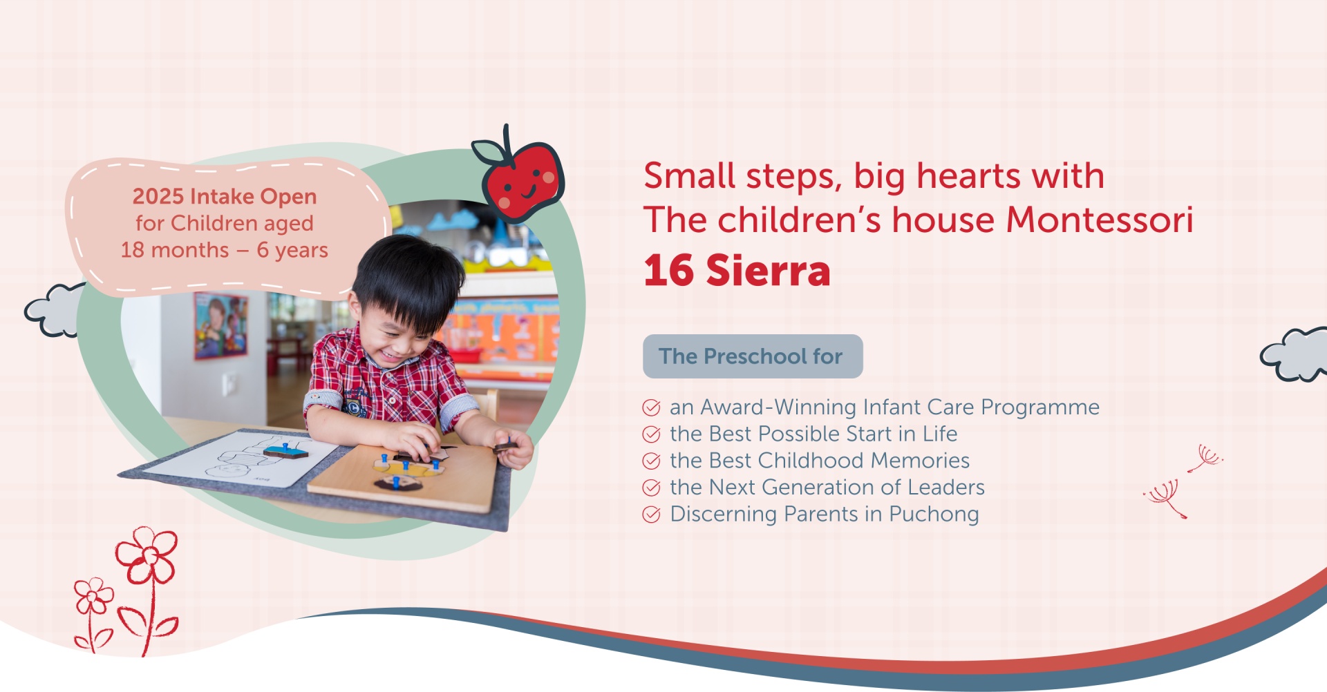 16 Sierra Header Image