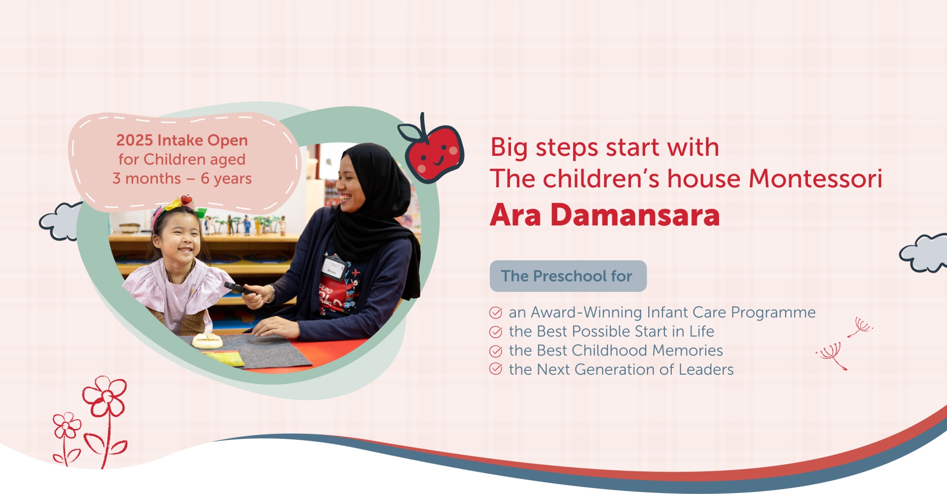 Ara Damansara Header Image
