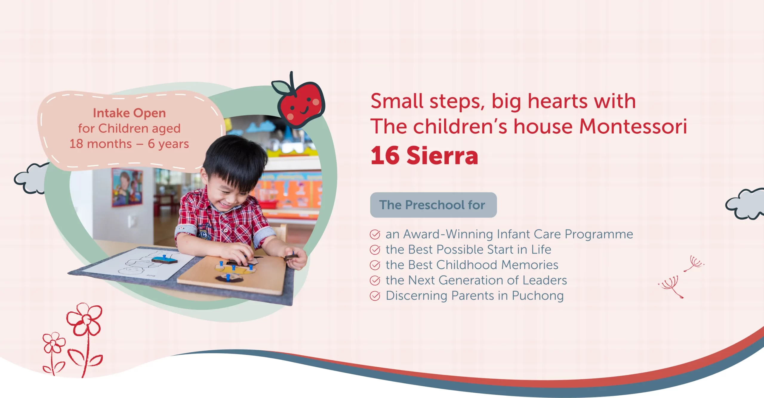 16 Sierra Header Image