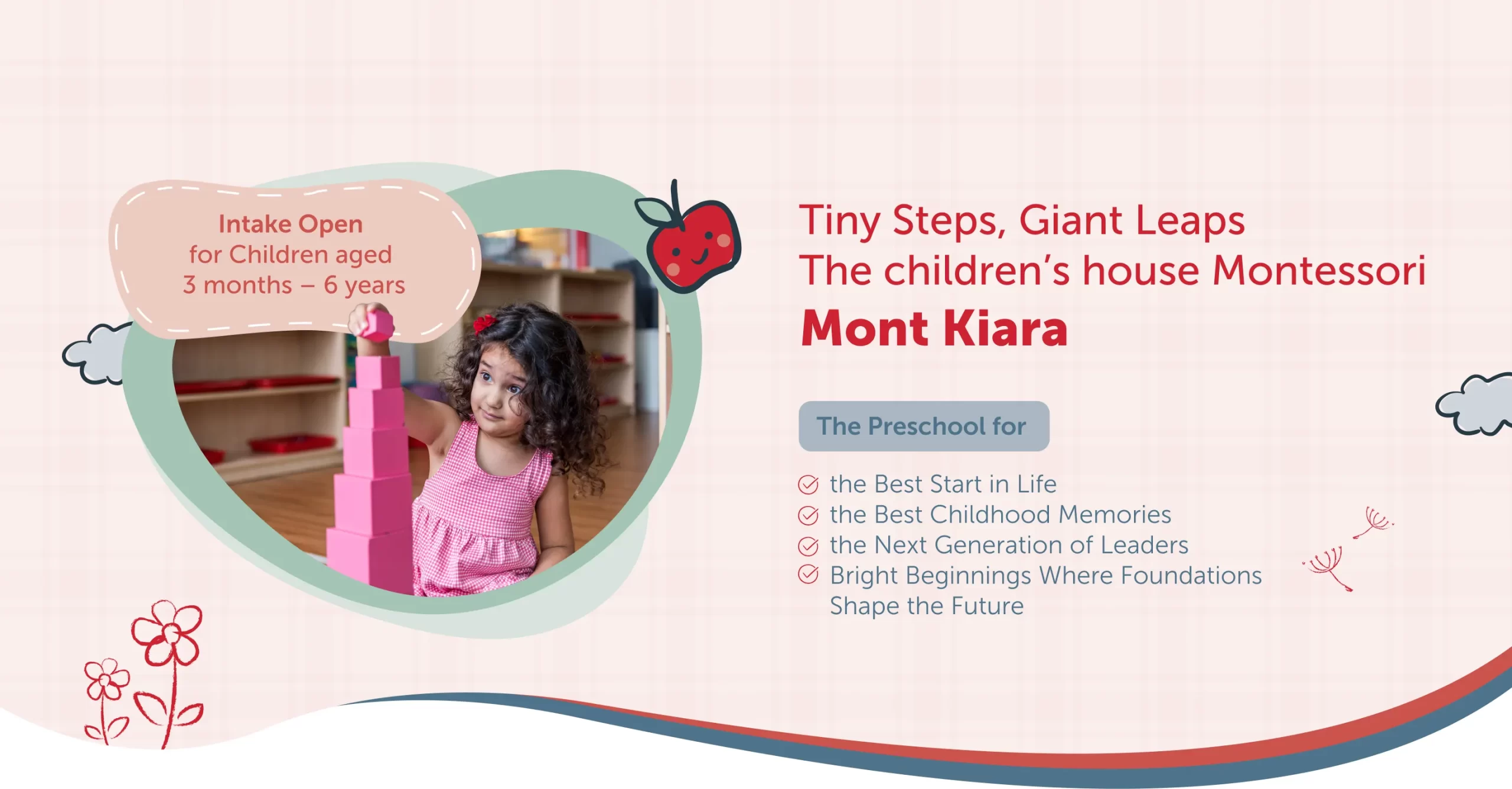 Mont Kiara Header Image